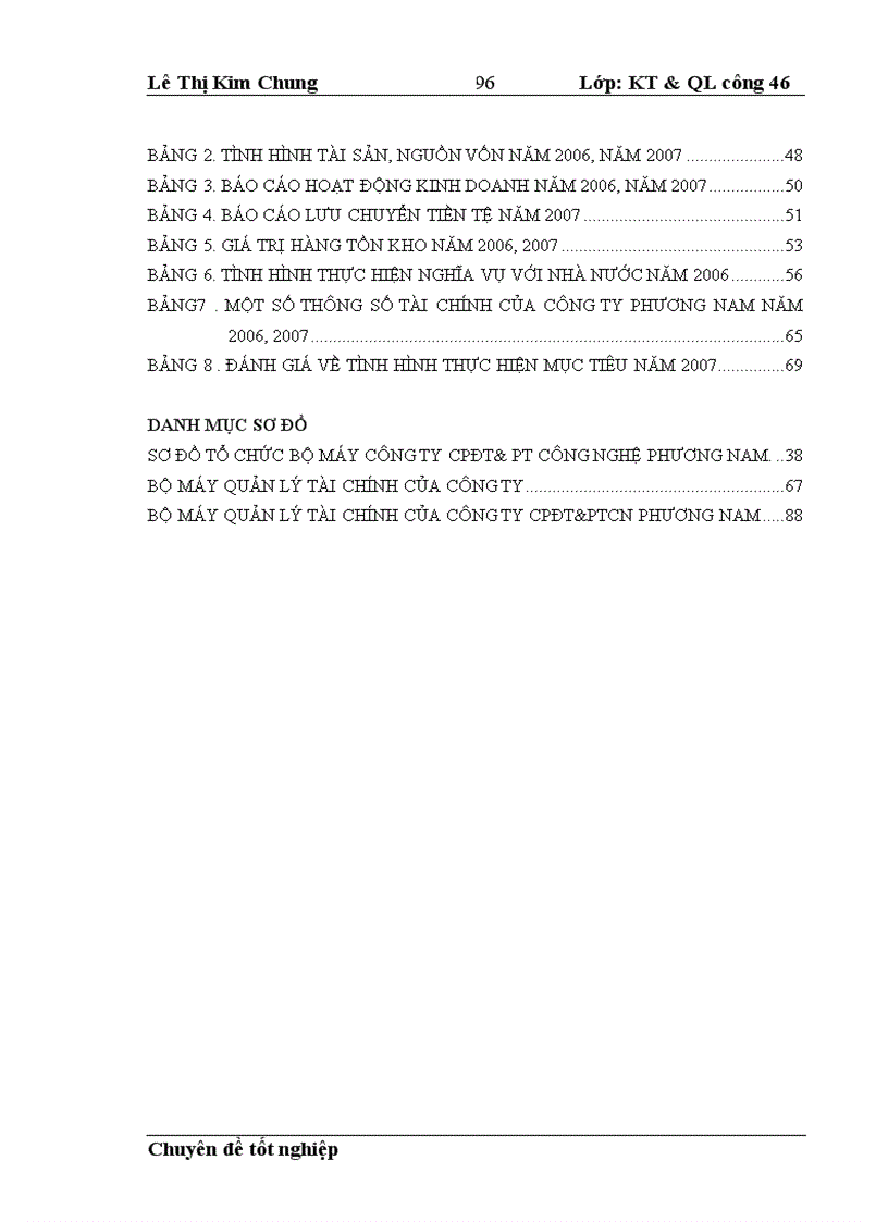image for page Một số giải pháp hoàn thiện công tác quản lý tài chính ở công ty cổ phần đầu tư và phát triển công nghệ Phương Nam
