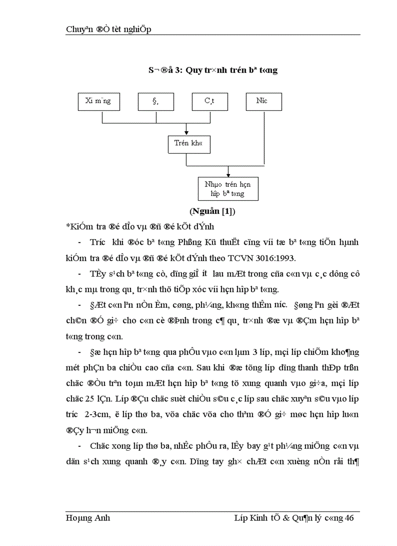 image for page Một số giải pháp hoàn thiện công tác quản lý nguồn nhân lực theo tiêu chuẩn ISO 9001 2000 tại Công ty CP bê tông 1