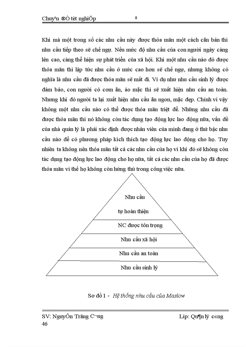 image for page Một vài giải pháp kiến nghị nhằm nâng cao động lực lao động tại công ty Công nghiệp tàu thủy và xây dựng sông Hồng 1