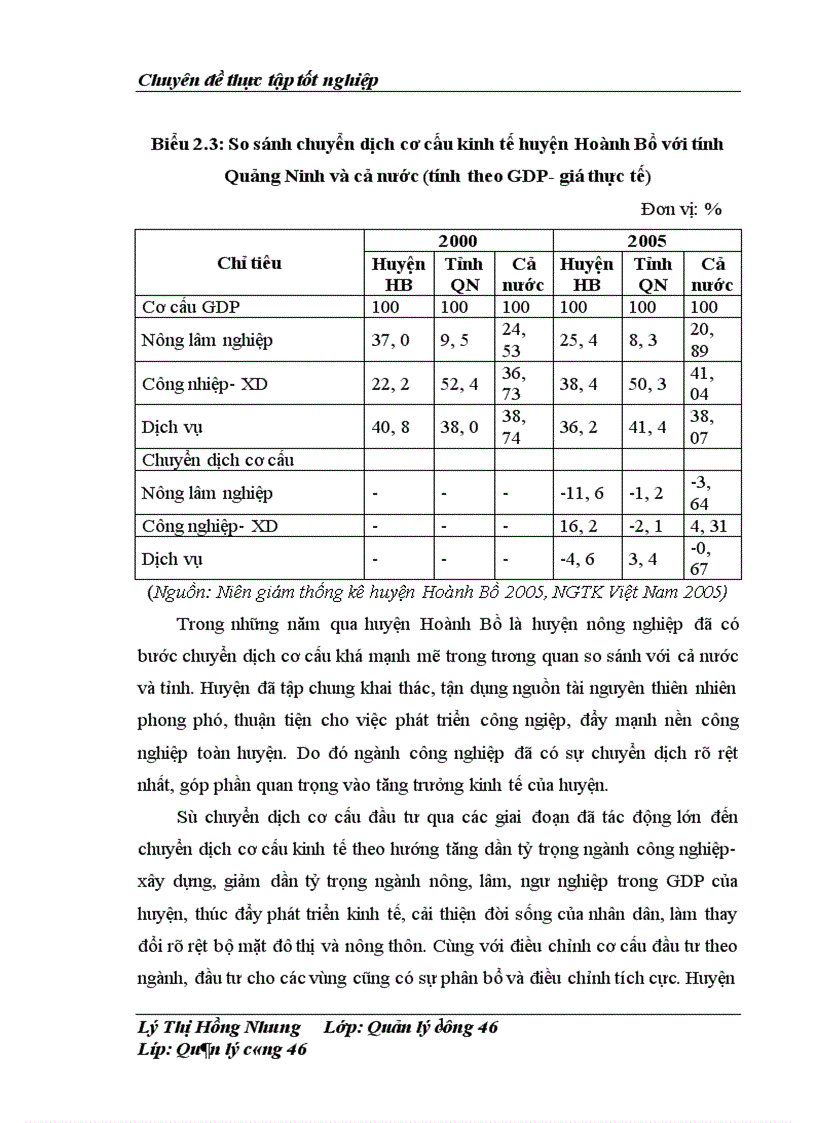 image for page Một số ý kiến hoàn thiện quy hoạch tổng thể phát triển kinh tế xã hội huyện Hoành Bồ thời kỳ 2001 2010