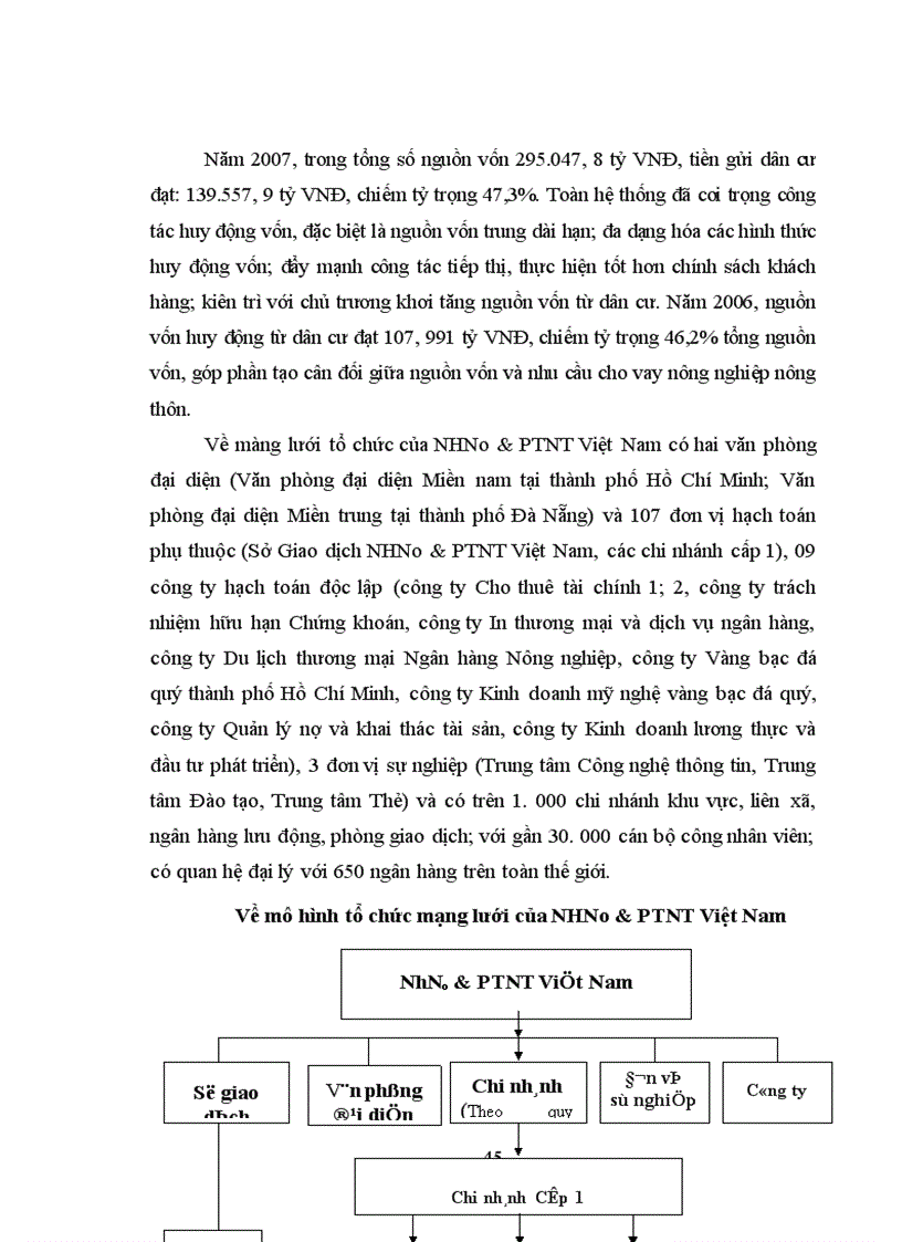image for page Giải pháp nâng cao hiệu quả cho vay dự án đầu tư trung và dài hạn trong hệ thống Ngân hàng Nông nghiệp và Phát triển Nông thôn Việt Nam 1