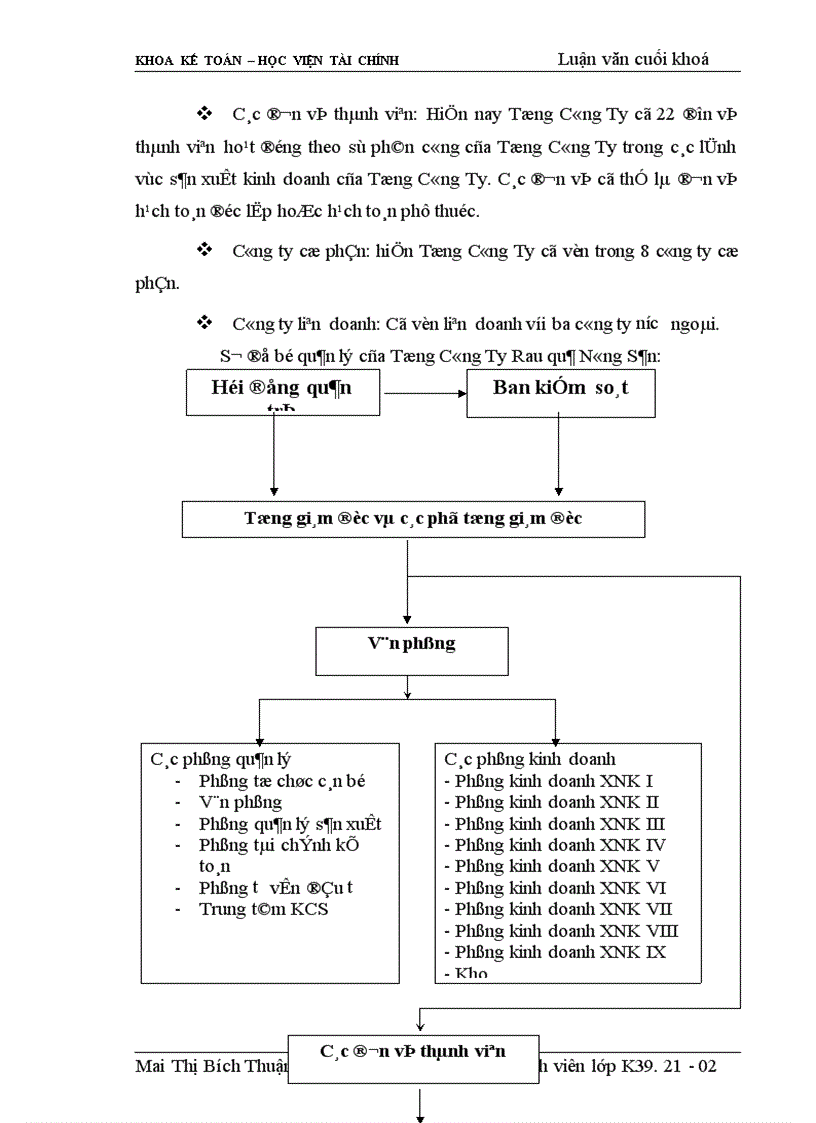 image for page Tổ chức kế toán bán hàng và xác định kết quả bán hàng tại Tổng công ty rau quả nông sản 1