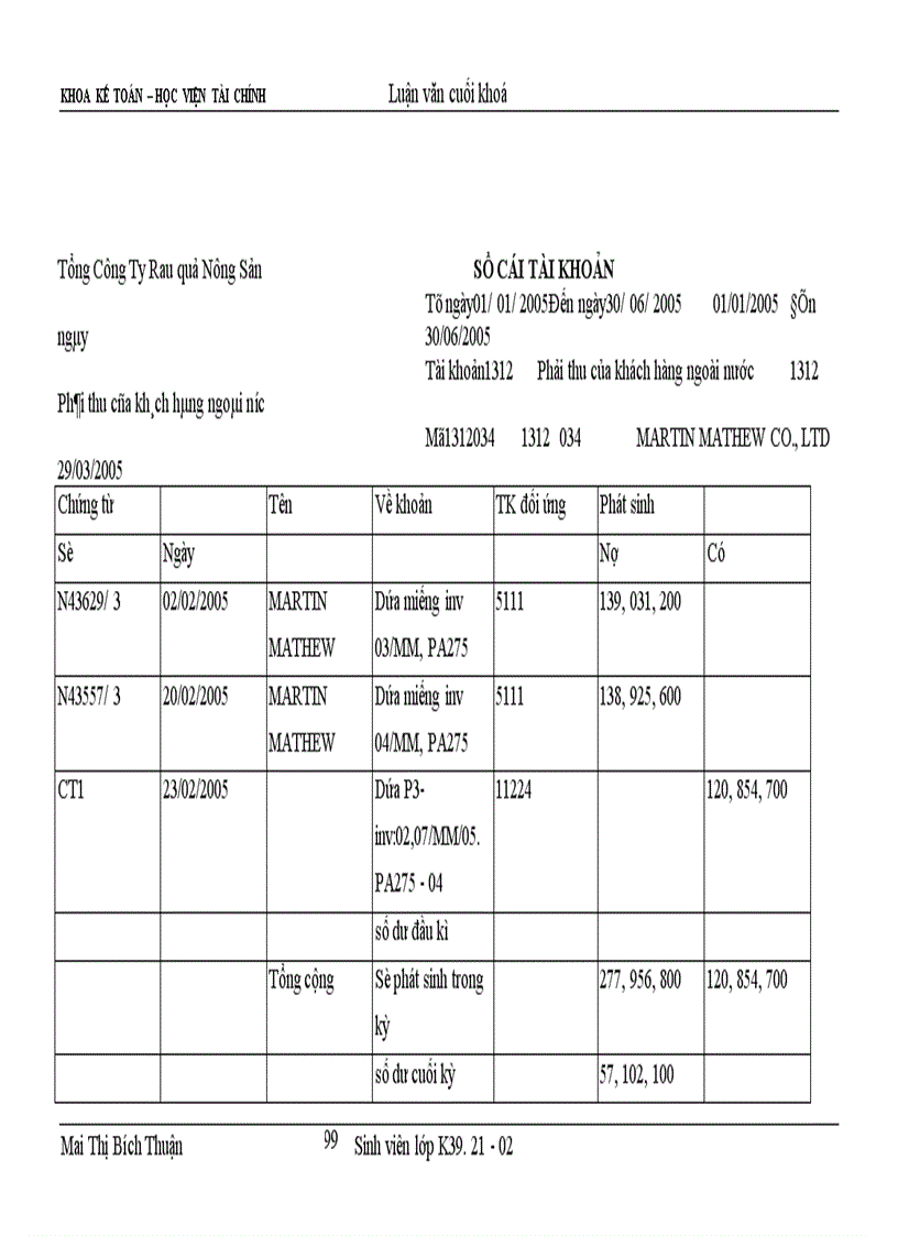 image for page Tổ chức kế toán bán hàng và xác định kết quả bán hàng tại Tổng công ty rau quả nông sản 1