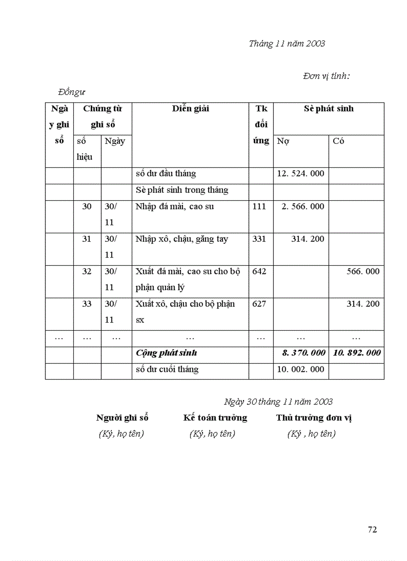 image for page Kế toán nguyên vật liệu công cụ dụng cụ ở Công ty TNHHTM và in Việt Tiến 1