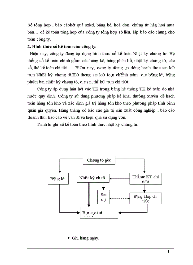image for page Hạch toán nguyên vật liệu ở công ty TNHH thương mại dịch vụ và kỹ thuật Tân Thiên Hoàng 1