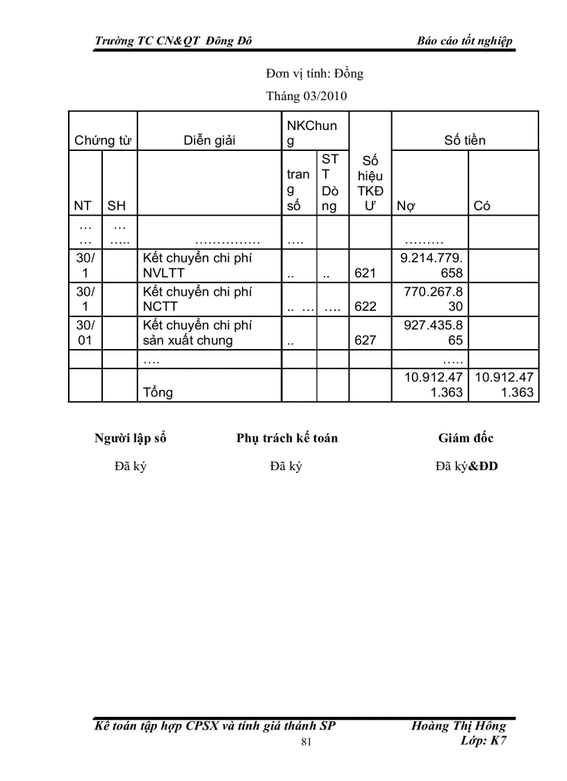 image for page Tập hợp chi phí sản xuất và tính giá thành sản phẩm ở công ty thương mại và sản xuất bê tông Cổ Loa 1