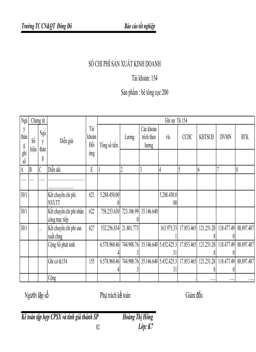 image for page Tập hợp chi phí sản xuất và tính giá thành sản phẩm ở công ty thương mại và sản xuất bê tông Cổ Loa 1
