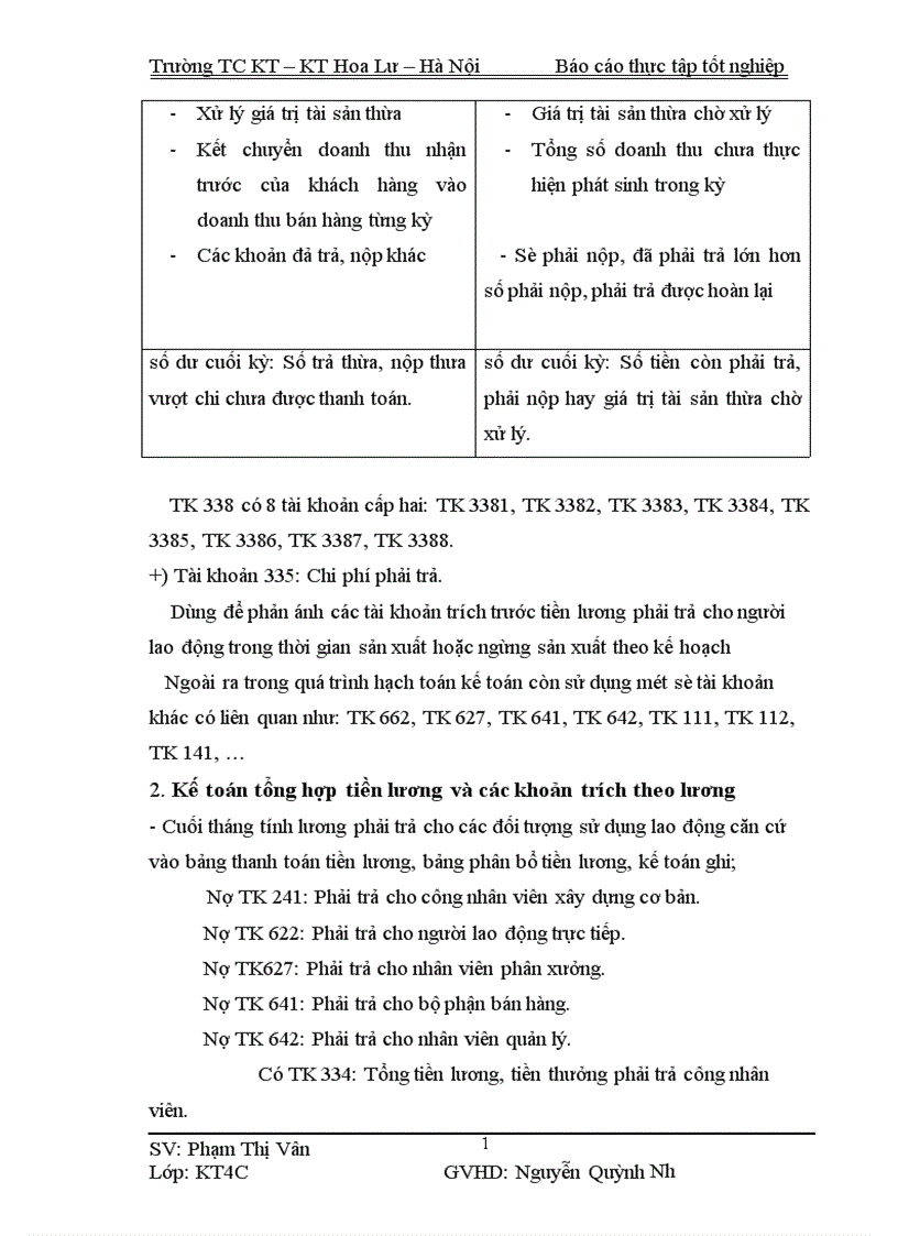 image for page Kế toán tiền lương và các khoản trích theo tiền lương tại Công ty cổ phần Xuân Thành 1