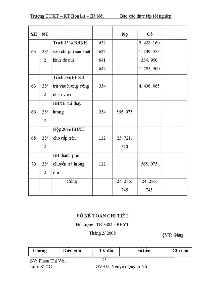 image for page Kế toán tiền lương và các khoản trích theo tiền lương tại Công ty cổ phần Xuân Thành 1