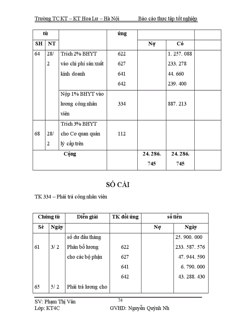 image for page Kế toán tiền lương và các khoản trích theo tiền lương tại Công ty cổ phần Xuân Thành 1