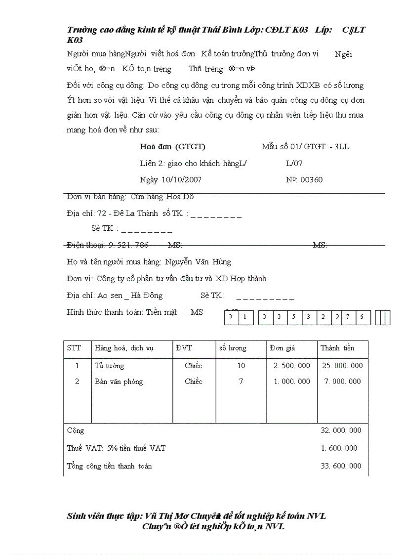 image for page Tổ chức công tác kế toán nguyên vật liệu công cụ dụng cụ ở công ty cổ phần tư vấn đầu tư và XD Hợp Thành