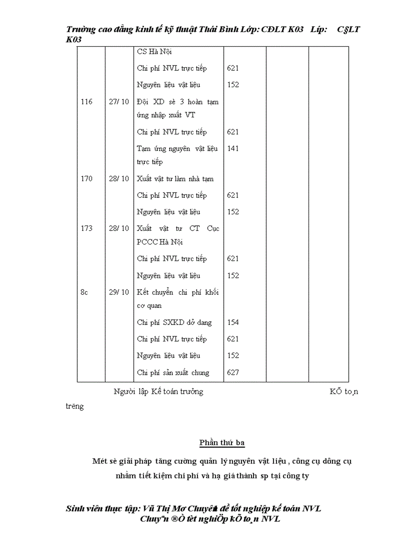 image for page Tổ chức công tác kế toán nguyên vật liệu công cụ dụng cụ ở công ty cổ phần tư vấn đầu tư và XD Hợp Thành
