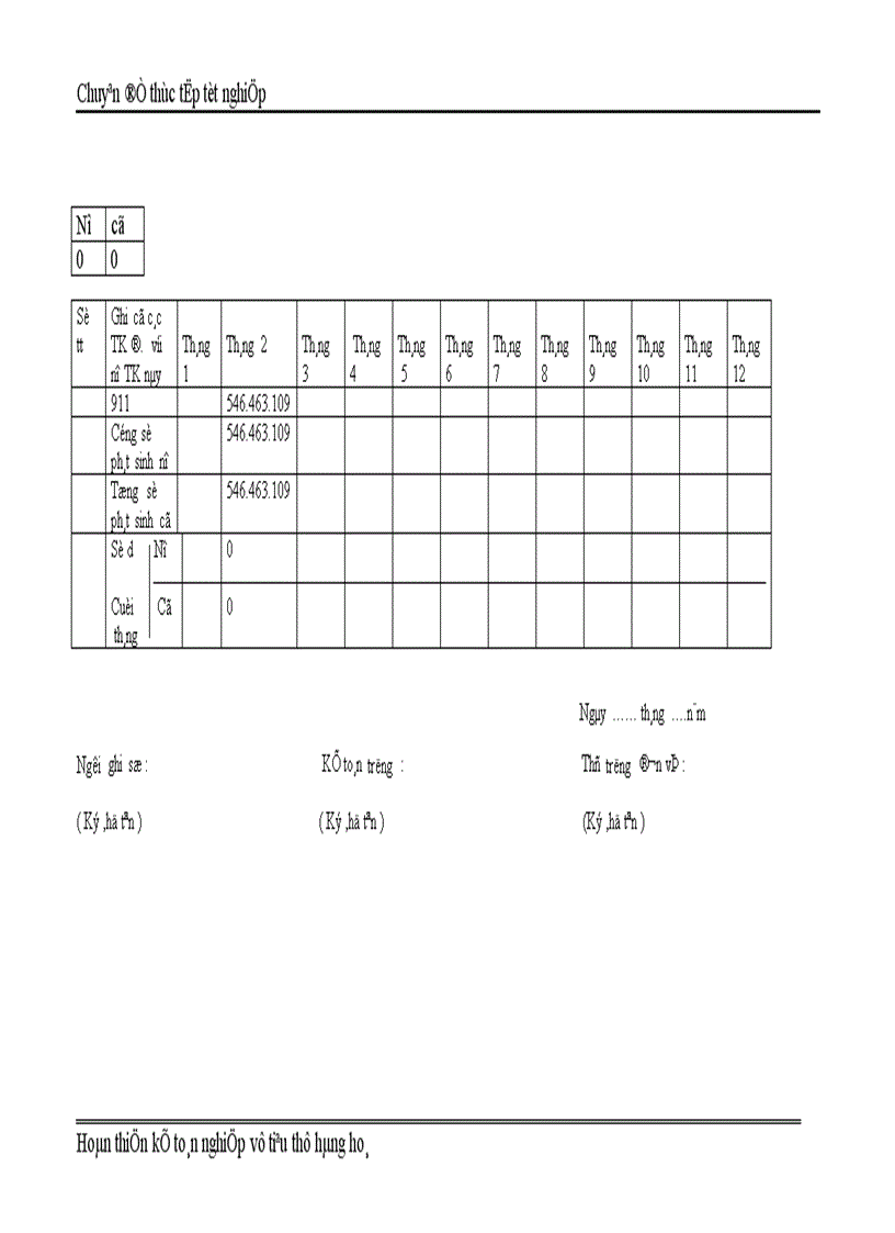 image for page Kế Toán Thành Phẩm Tiêu Thụ và Xác Định kết quả tiêu thụ tại Công ty cổ phần Tứ Gia 1