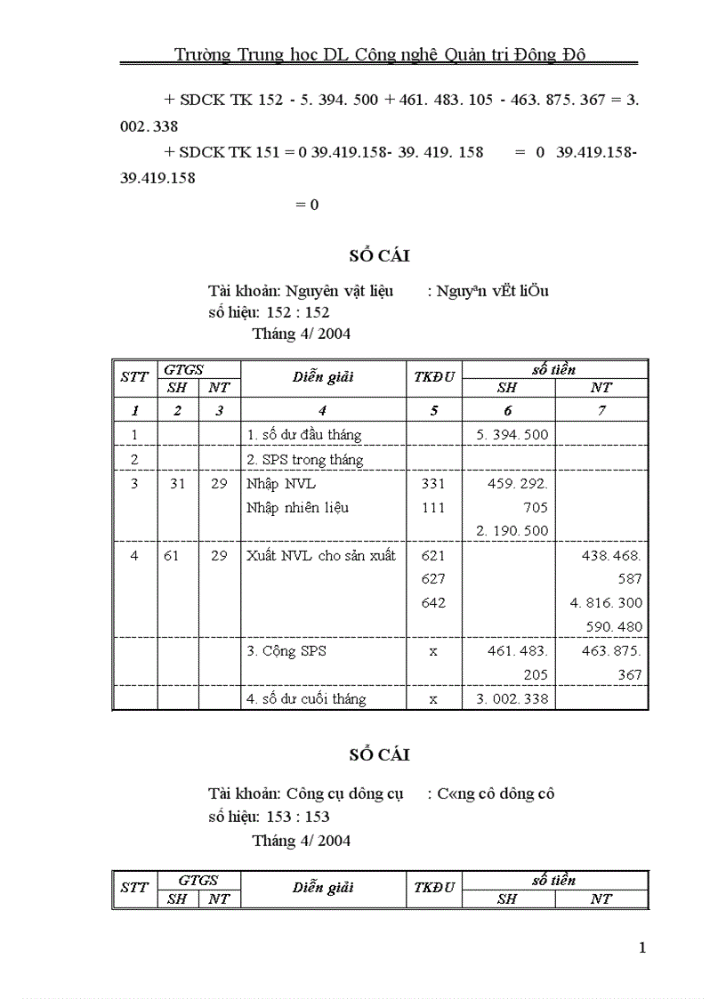 image for page Một số nhận xét ý kiến và kiến nghị nhằm hoàn thiện công tác hạch toán nguyên vật liệu tại Công ty Cổ phần chè đường hoa