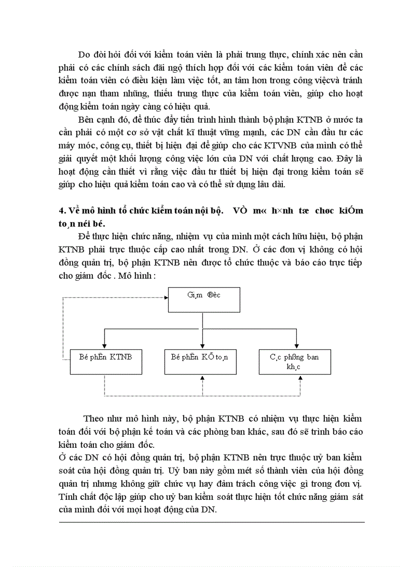 image for page Một số vấn đề về tổ chức kiểm toán nội bộ trong các doanh nghiệp Nhà nước ở Việt Nam hiện nay