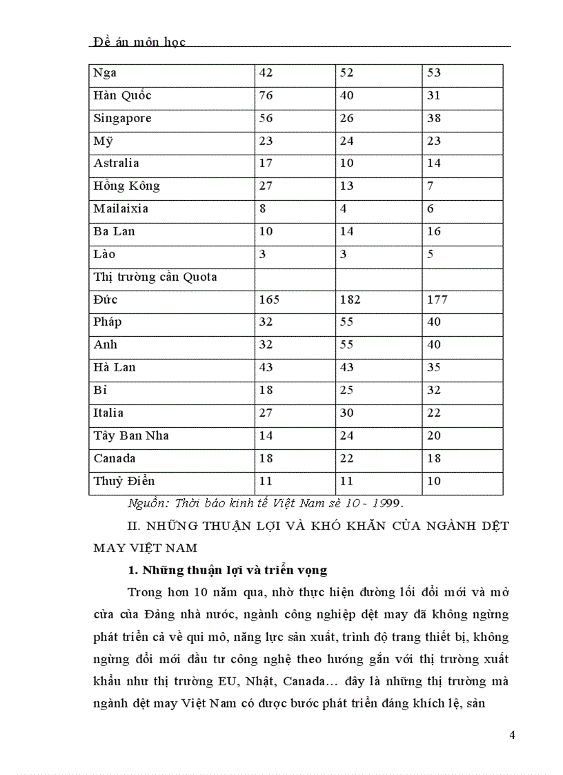 image for page Những giải pháp thúc đẩy và tháo gỡ khó khăn cho doanh nghiệp khi xuất khẩu hàng dệt may sang Mỹ