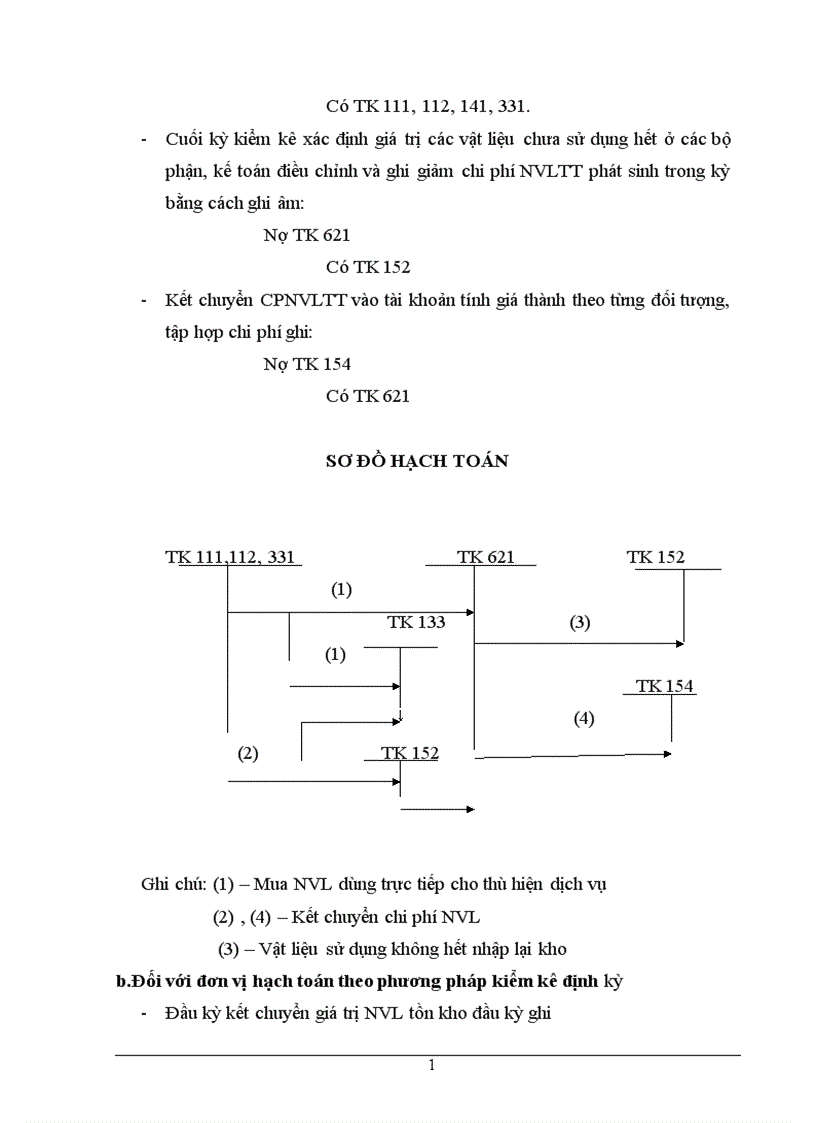 image for page Bàn về kế toán chi phí sản xuất và tính giá thành trong doanh nghiệp kinh doanh dịch vụ 1