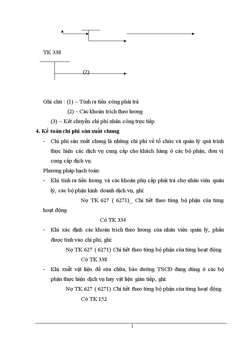 image for page Bàn về kế toán chi phí sản xuất và tính giá thành trong doanh nghiệp kinh doanh dịch vụ 1