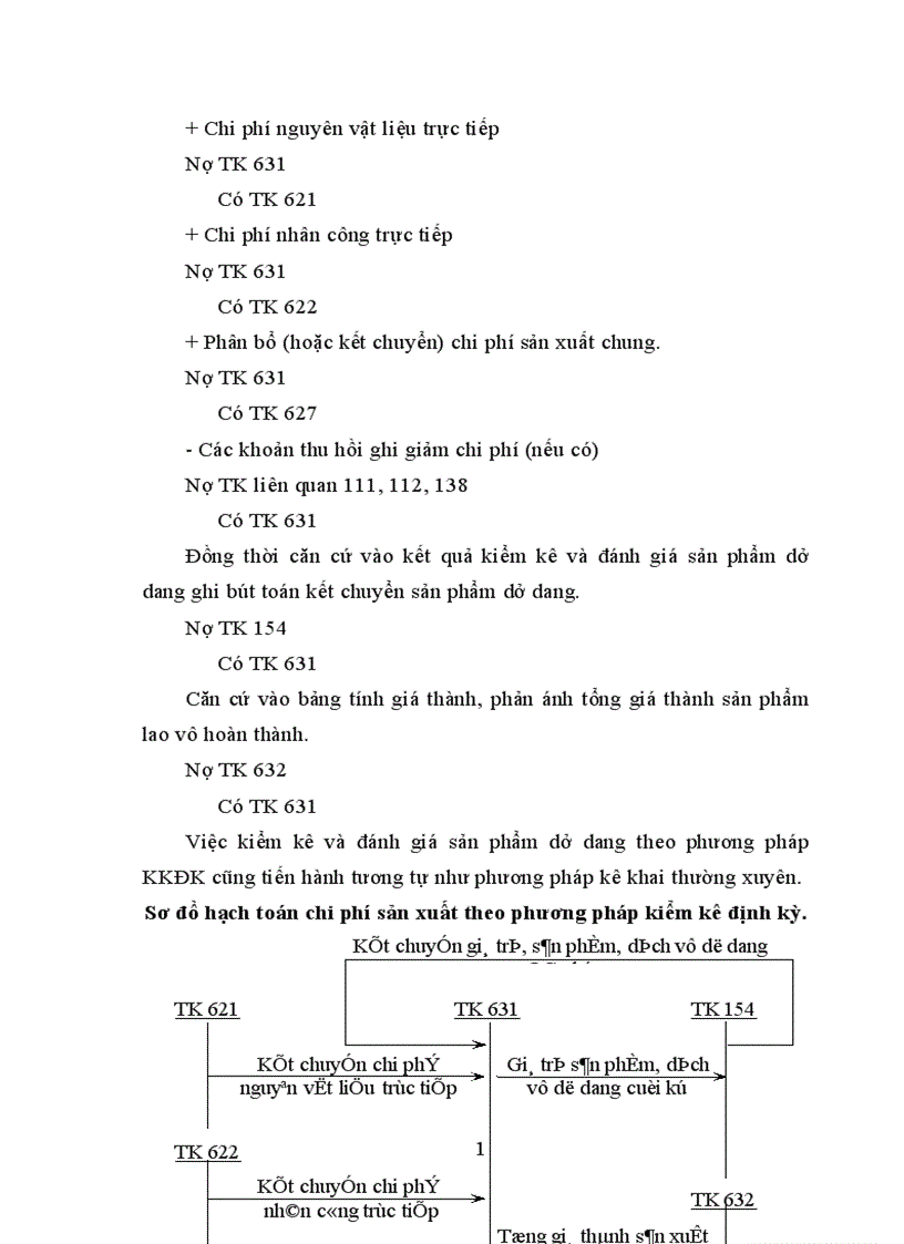 image for page Bàn về hệ thống phương pháp hạch toán các loại chi phí sản xuất sản phẩm với việc hình thành hệ thống phương pháp tính giá thành sản phẩm trong các doanh nghiệp 1