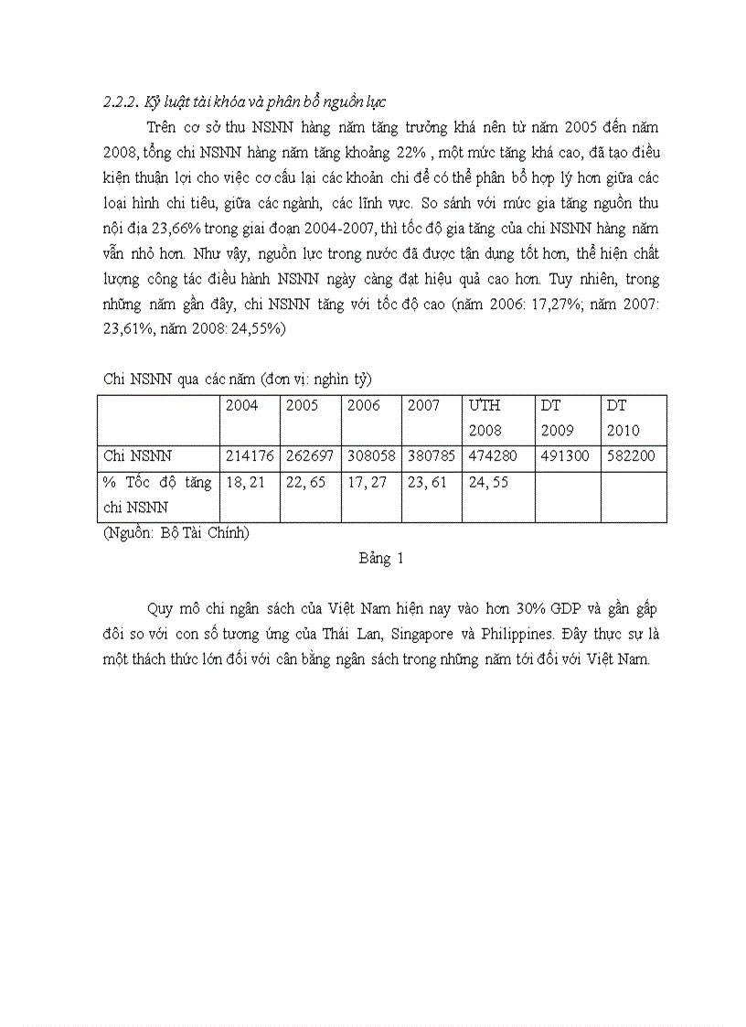 image for page Bội chi ngân sách nhà nước và thực trạng bội chi ngân sách nhà nước ở Việt Nam hiện nay