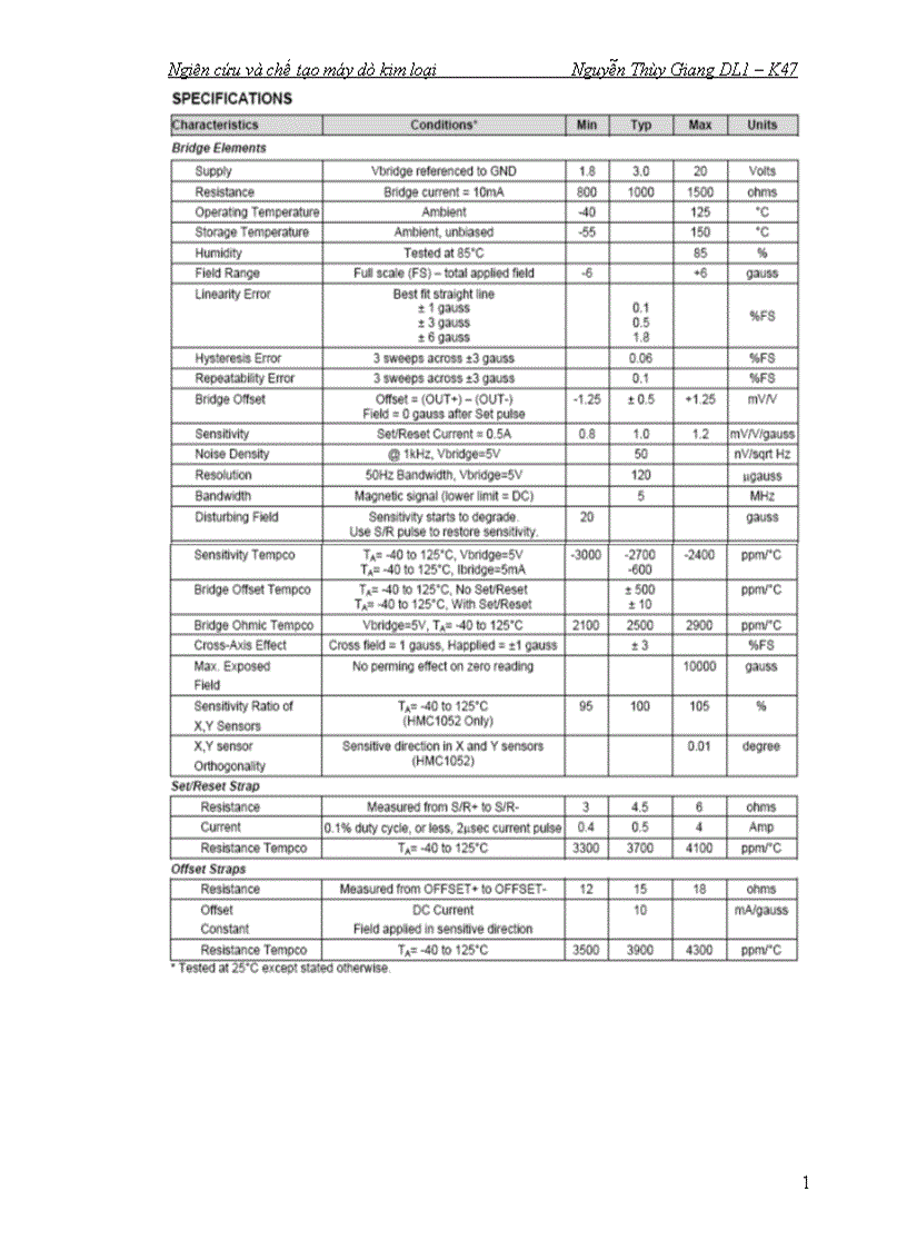 image for page Ngiên cứu và chế tạo máy dò kim loại