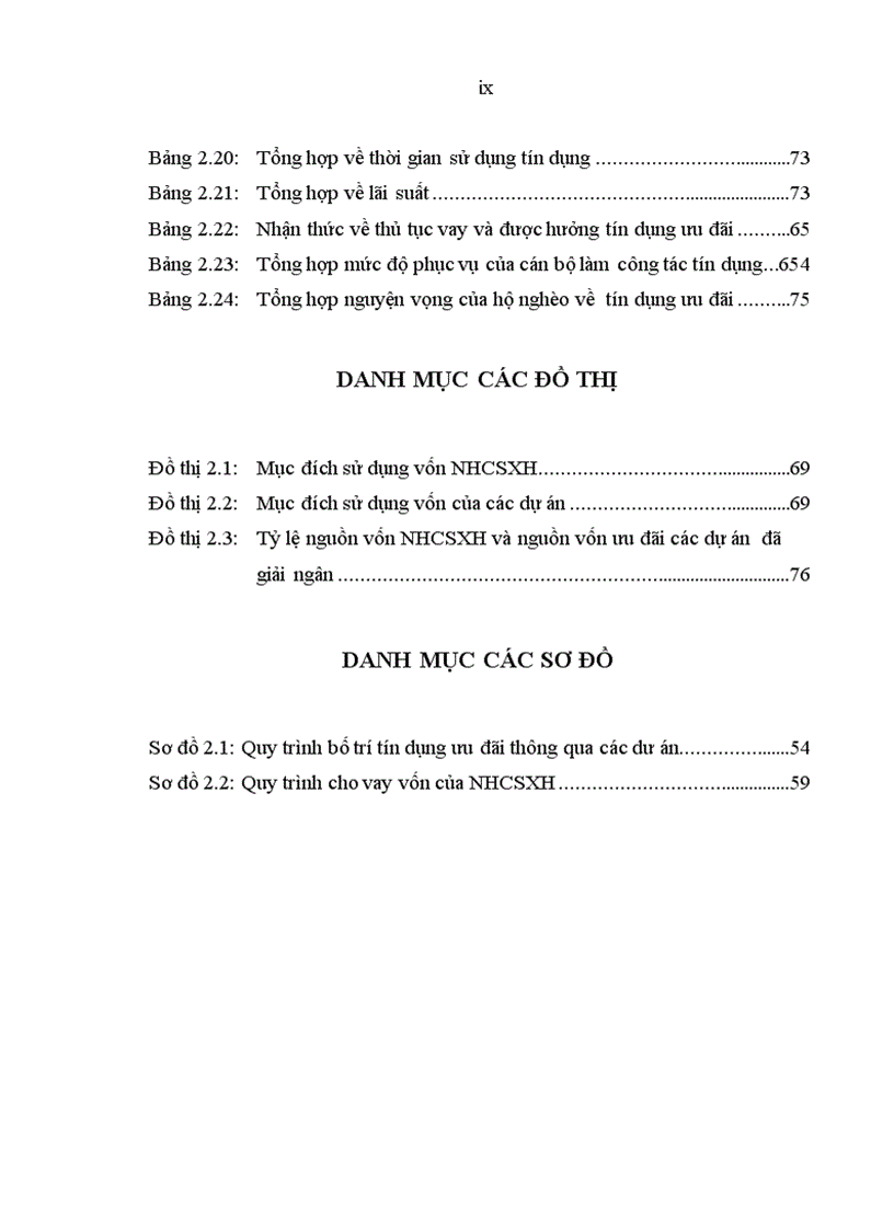image for page Đánh giá hiệu quả sử dụng vốn vay Ngân hàng chính sách xã hội của hộ nghèo tại thành phố Điện Biên Phủ