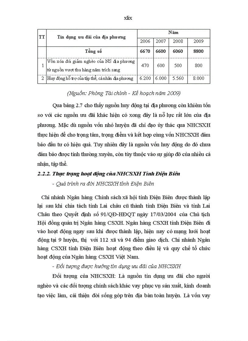 image for page Đánh giá hiệu quả sử dụng vốn vay Ngân hàng chính sách xã hội của hộ nghèo tại thành phố Điện Biên Phủ