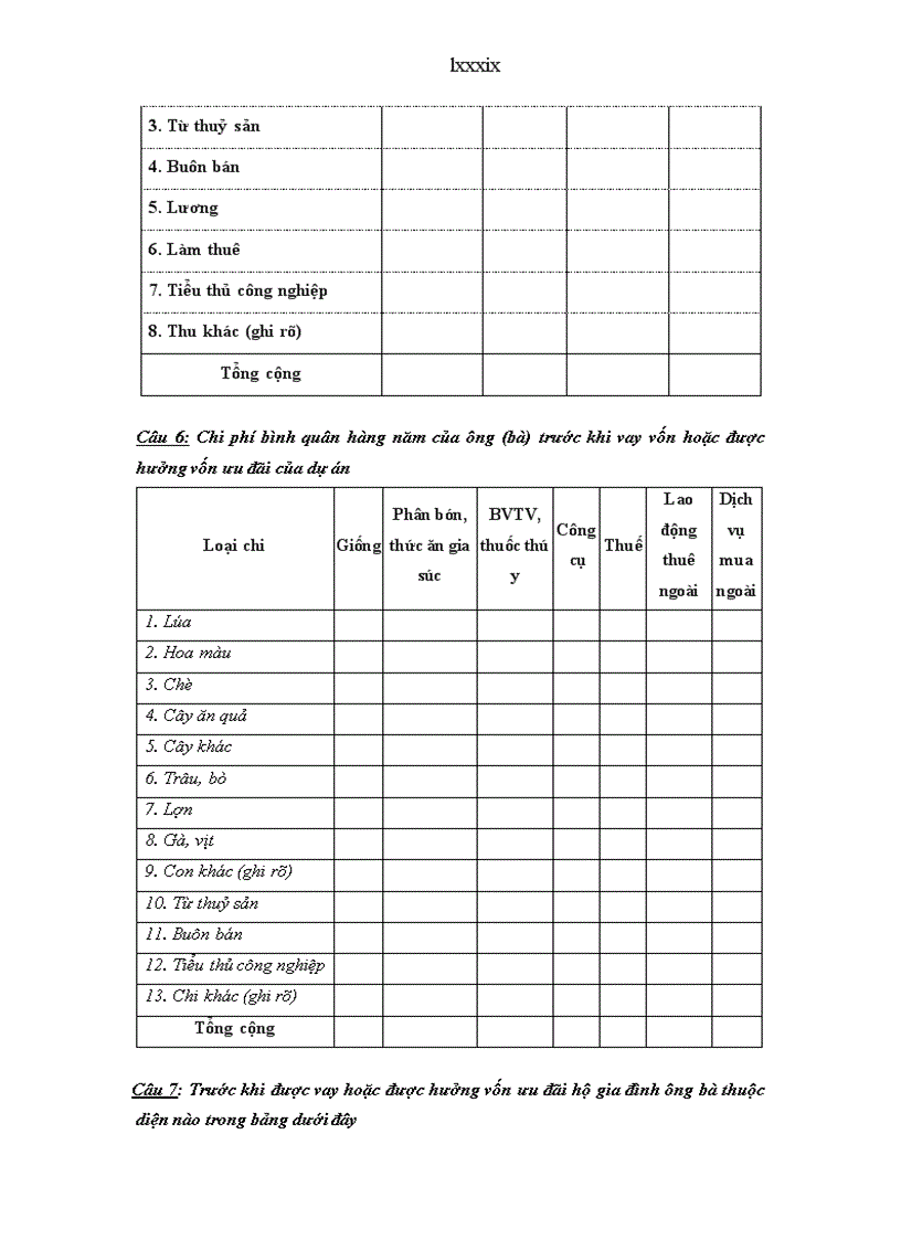 image for page Đánh giá hiệu quả sử dụng vốn vay Ngân hàng chính sách xã hội của hộ nghèo tại thành phố Điện Biên Phủ
