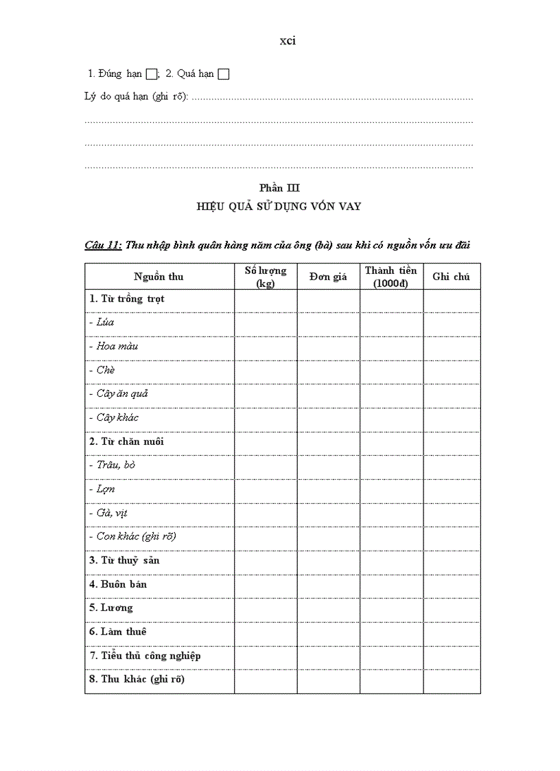 image for page Đánh giá hiệu quả sử dụng vốn vay Ngân hàng chính sách xã hội của hộ nghèo tại thành phố Điện Biên Phủ