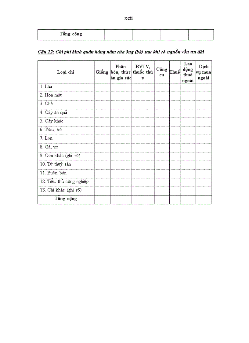 image for page Đánh giá hiệu quả sử dụng vốn vay Ngân hàng chính sách xã hội của hộ nghèo tại thành phố Điện Biên Phủ