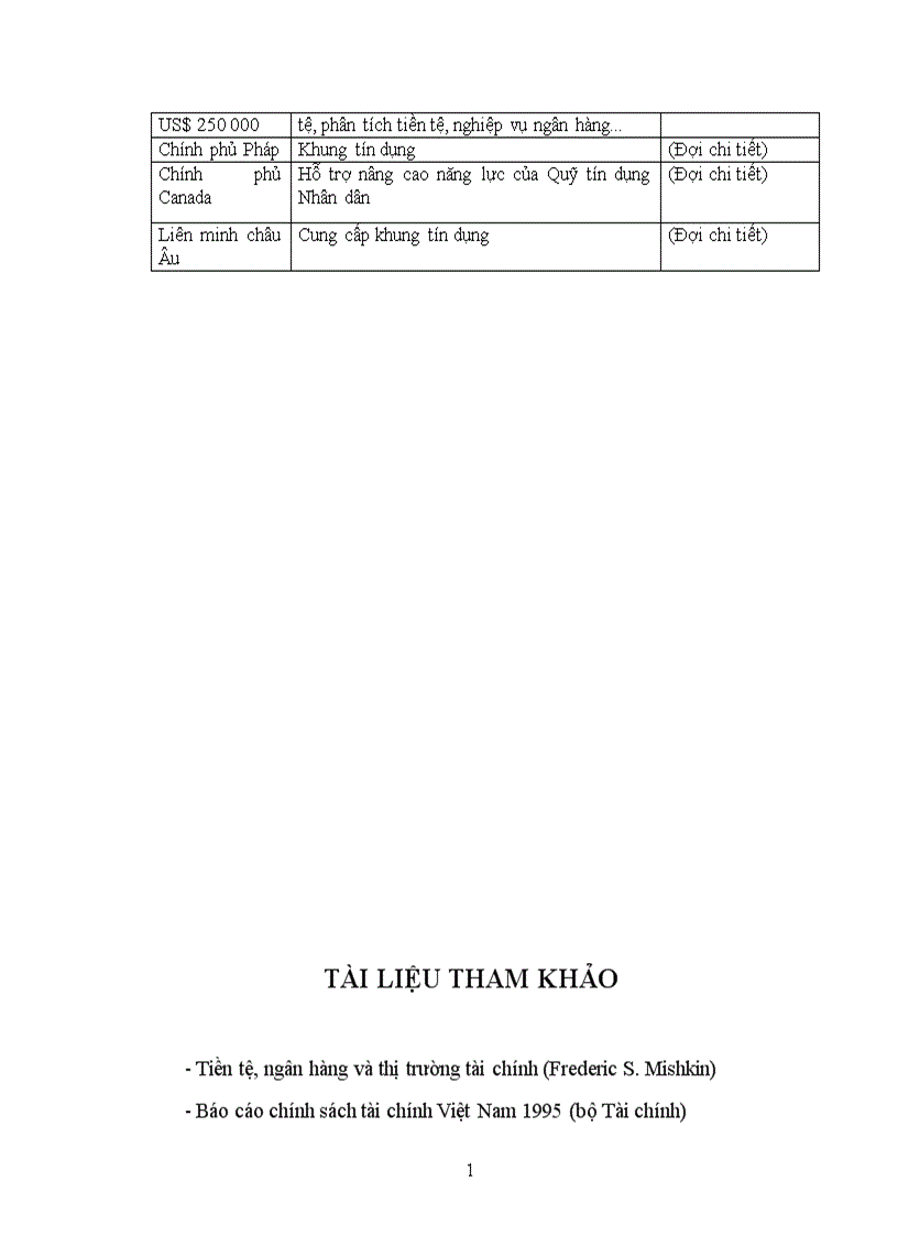 image for page Hệ thống ngân hàng Việt Nam hiện trạng và những cải cách đã thực hiện 1
