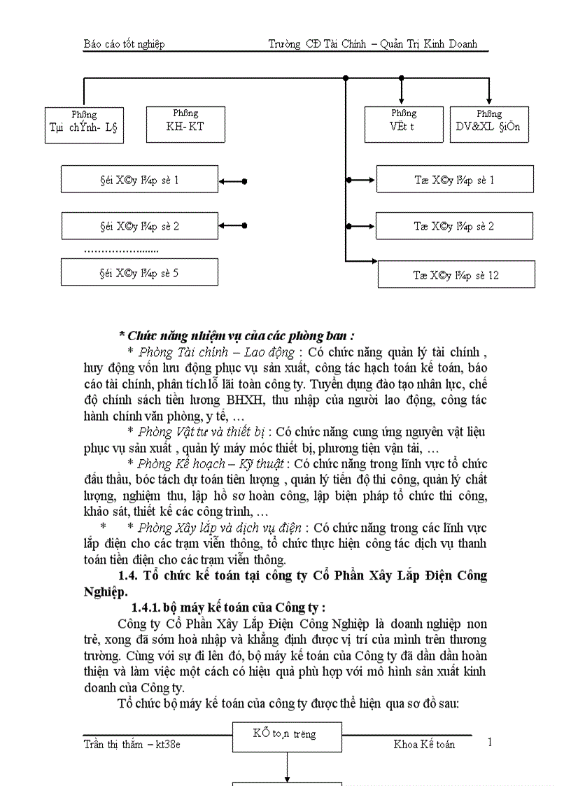 image for page Kế toán Nguyên vật liệu Công cụ dụng cụ Tại Công ty Cổ Phần Xây Lắp Điện Công Nghiệp 1