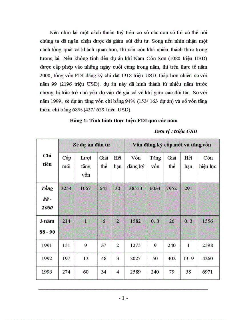 image for page Một số giảp pháp nhằm thu hút FDI đáp ứng yêu cầu phát triển nền kinh tế