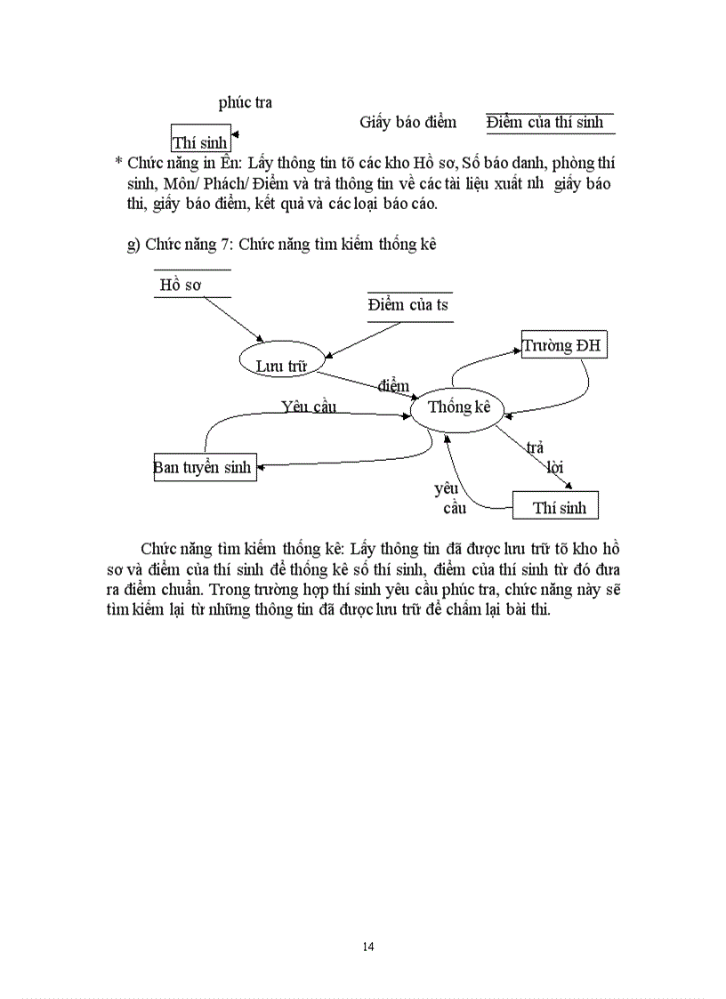 image for page Phân tích và thiết kế hệ thống quản lý tuyển sinh đại học
