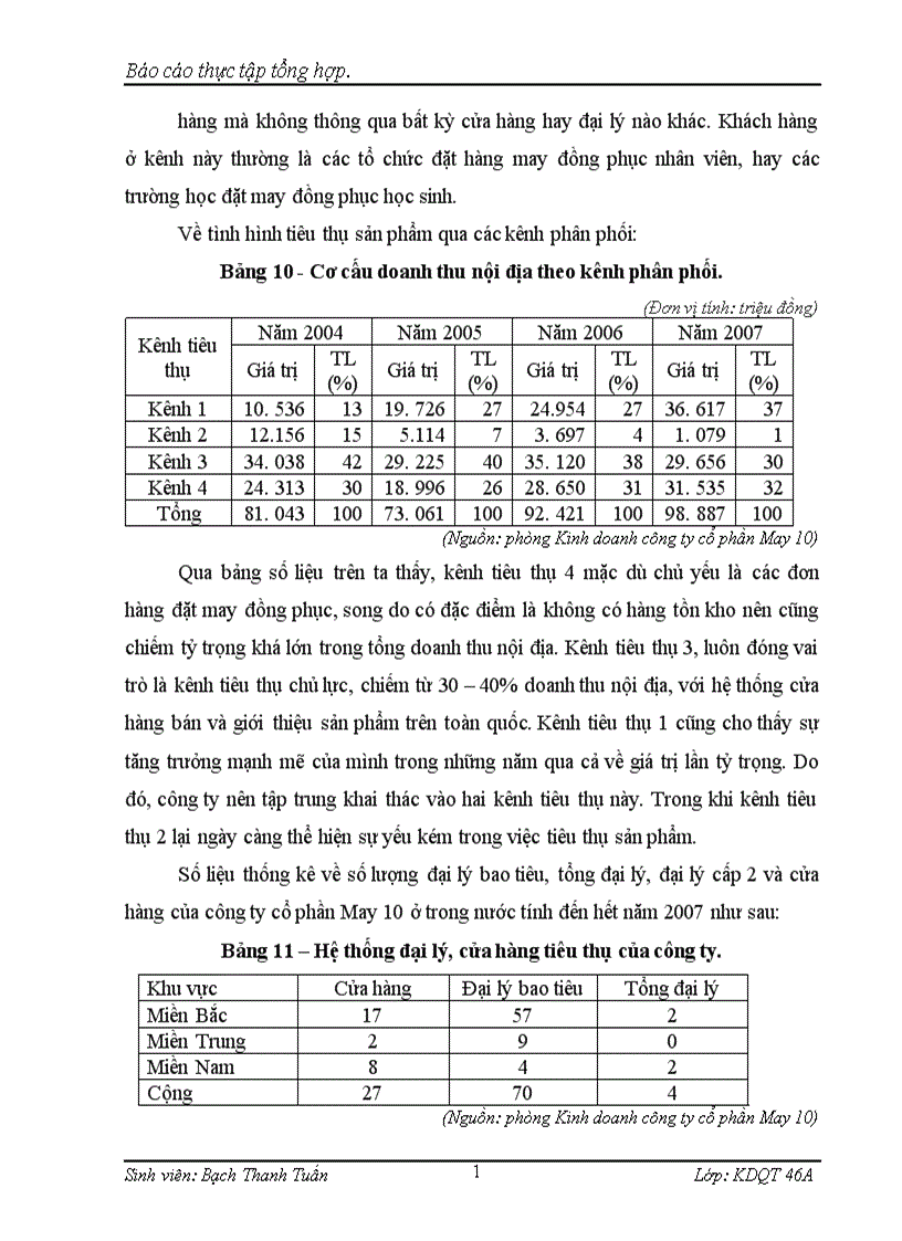 image for page Báo cáo thực tập tại công ty cổ phần May 10