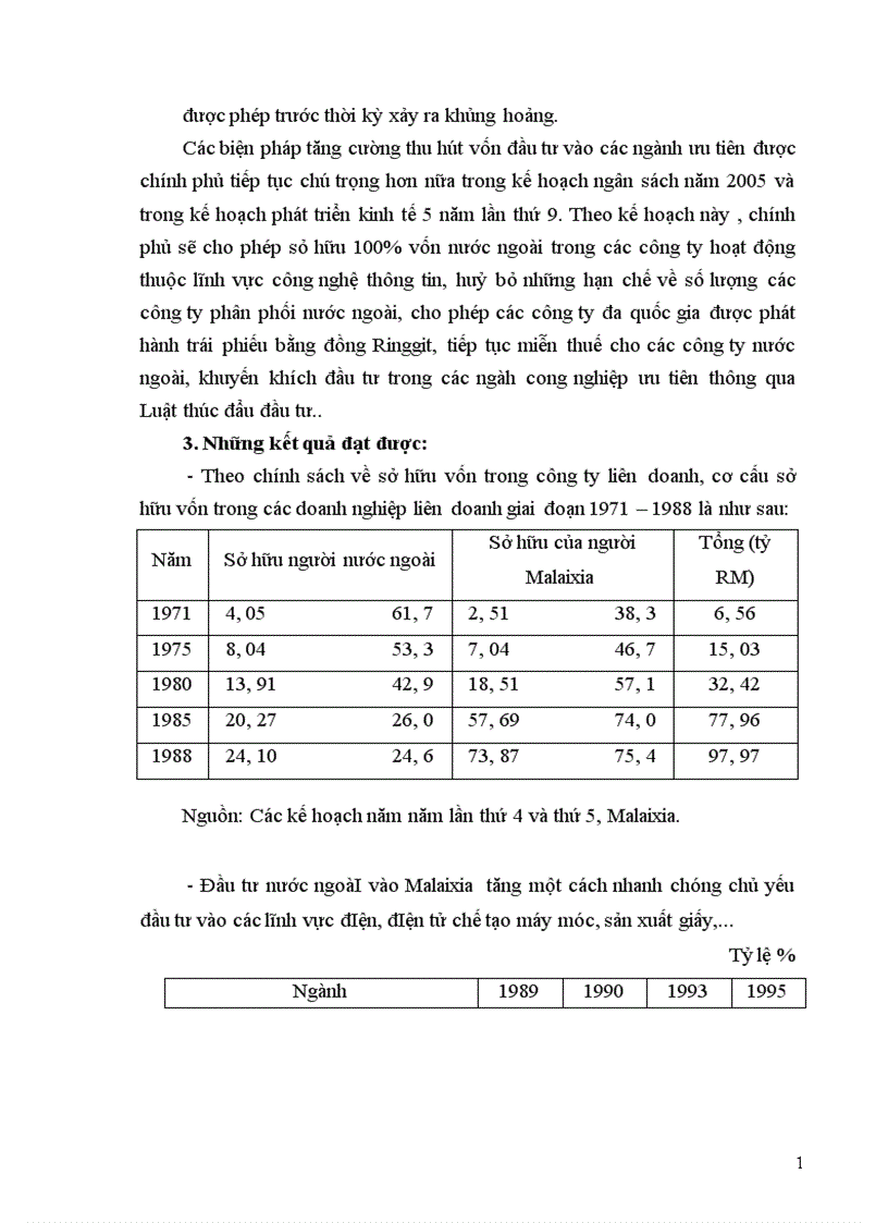 image for page Chính sách đầu tư của Malaixia 1