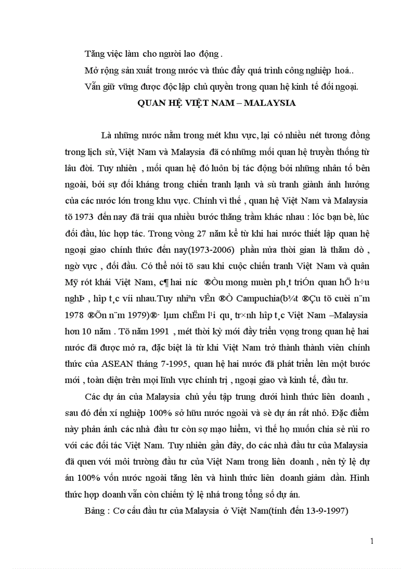 image for page Chính sách đầu tư của Malaixia 1