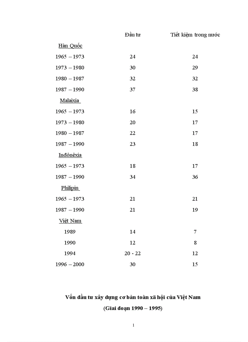 image for page Xây dựng một nền kinh tế độc lập tự chủ đi đôi với chủ động hội nhập kinh tế quốc tế