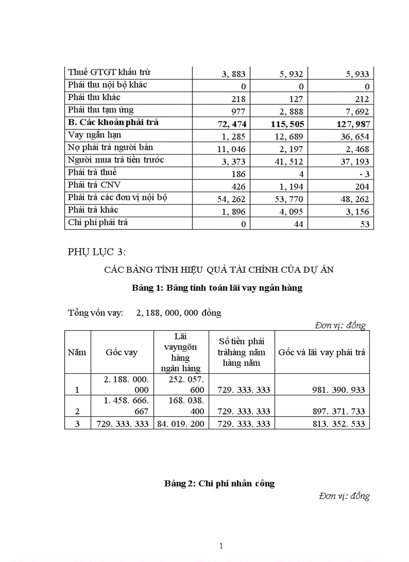 image for page Quản lý rủi ro các dự án đầu tư tại Ngân hàng Đầu tư và Phát triển Chi nhánh Hà Nội 1