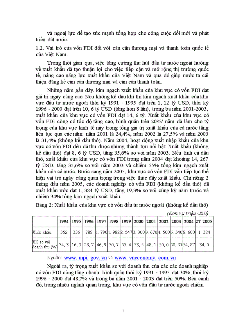 Vai trò của đầu tư trực tiếp nước ngoài trong việc thúc đẩy tăng trưởng kinh tế ở Việt Nam 1