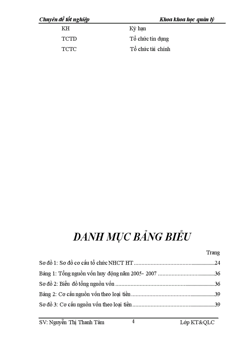 image for page Giải pháp hoàn thiện công tác quản lý nguồn vốn tại NHCT Hà Tây giai đoạn 2008 2010