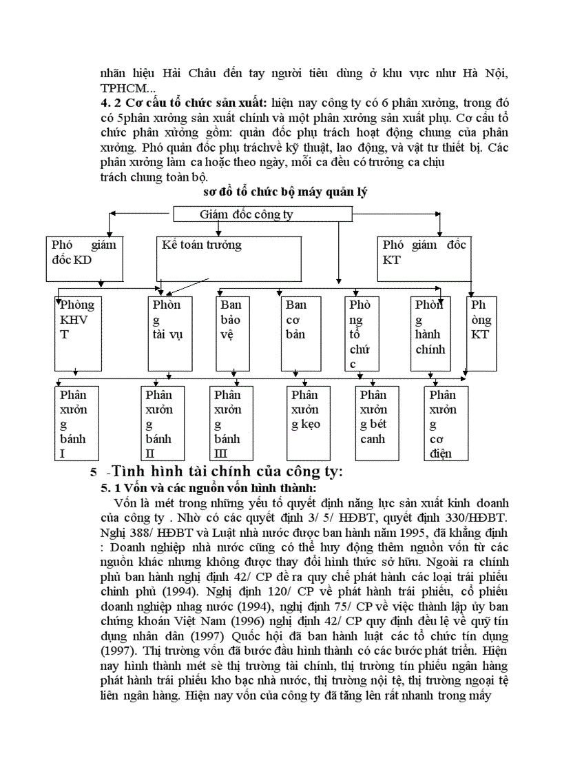 image for page Tình hình tổ chức và tài chính hiện nay của một Doanh Nghiệp Nhà Nướ