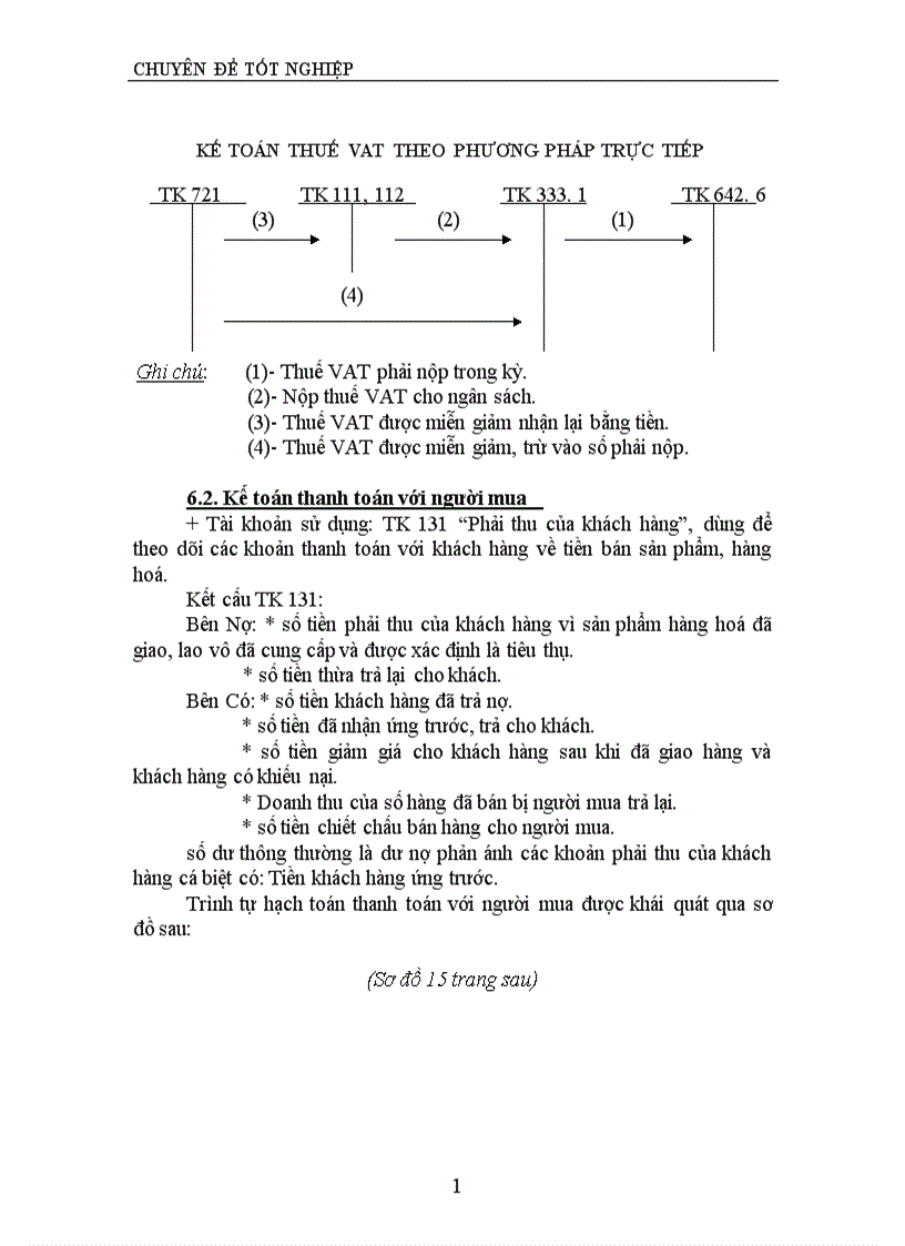 image for page Tổ chức hạch toán thành phẩm và tiêu thụ thành phẩm ở xí nghiệp Bia Quang Trung 1
