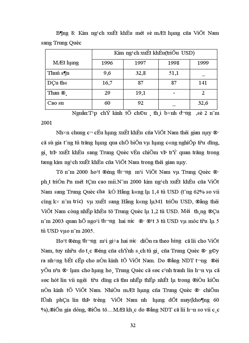 image for page Chính sách tỷ giá của Trung Quốc và tác động của nó đến thương mại Trung Quốc và thương mại thế giới