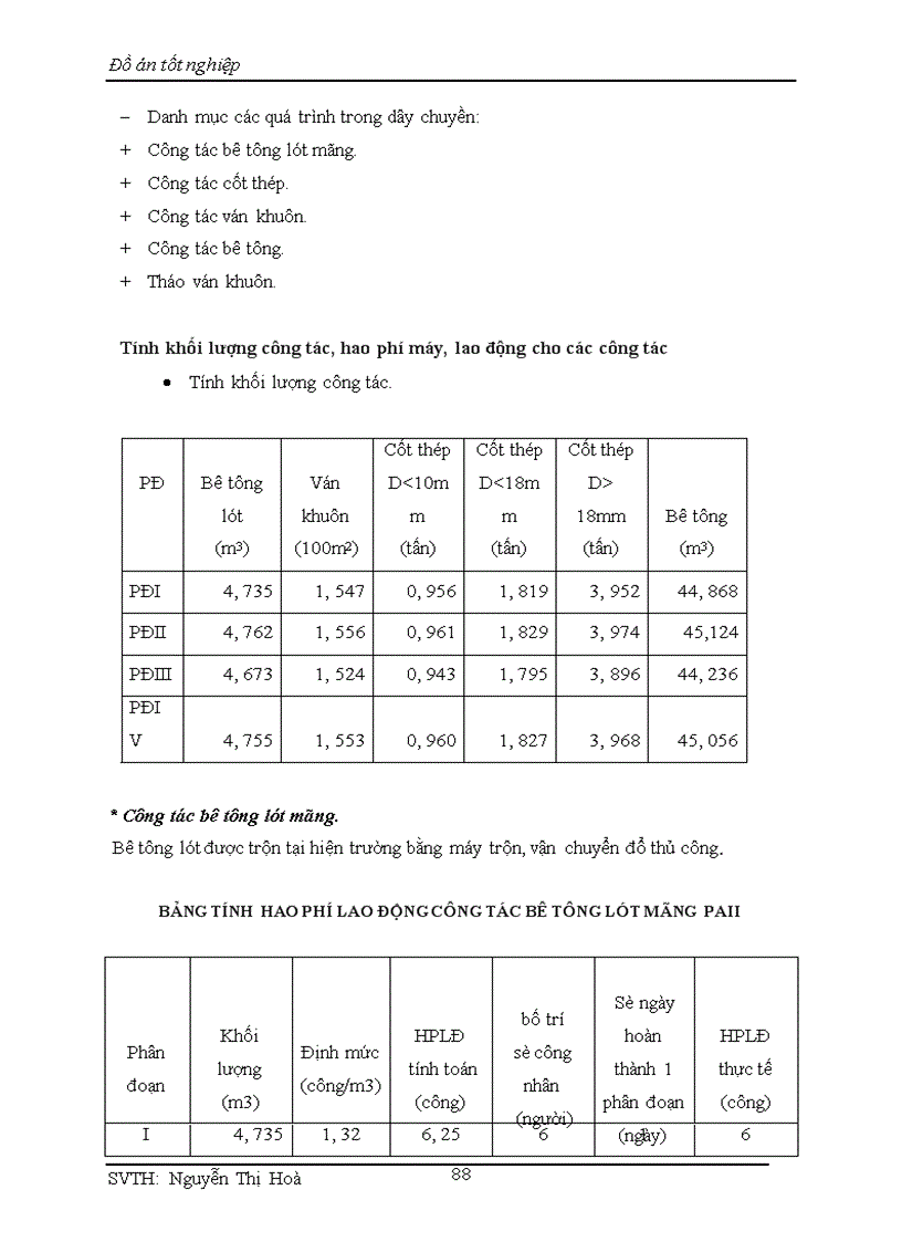 image for page Lập hồ sơ dự thầu thi công xây dựng công trình Nhà làm việc NHNN PTNT tỉnh Thái Bình