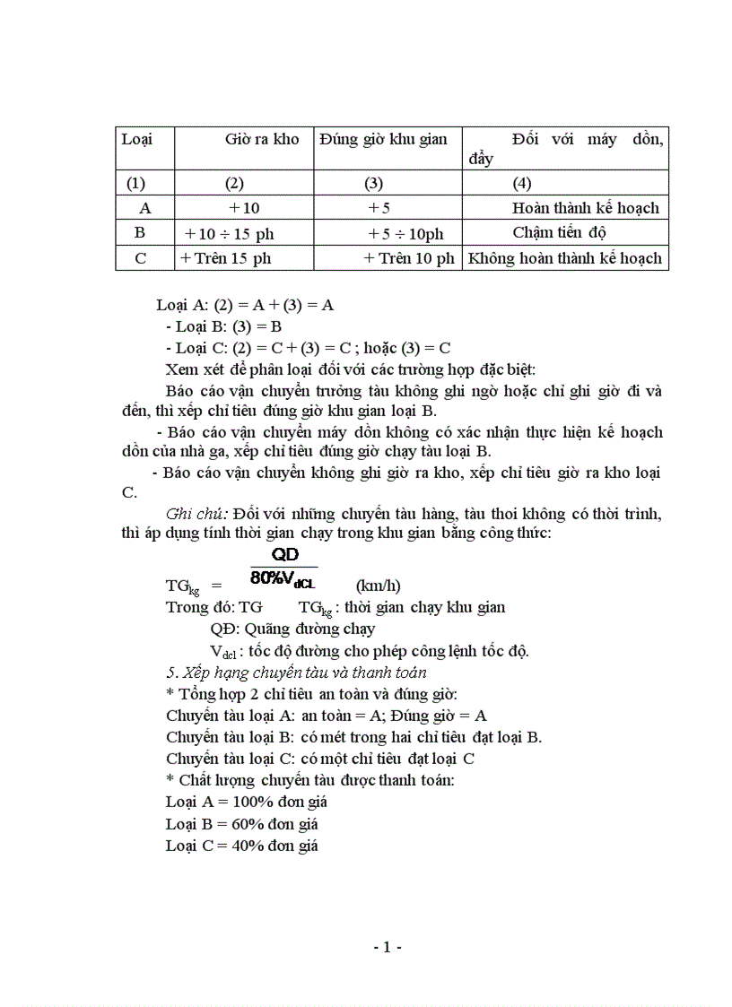 image for page Một số suy nghĩ về tiền lương tiền thưởng ở xí nghiệp đầu máy hà nội