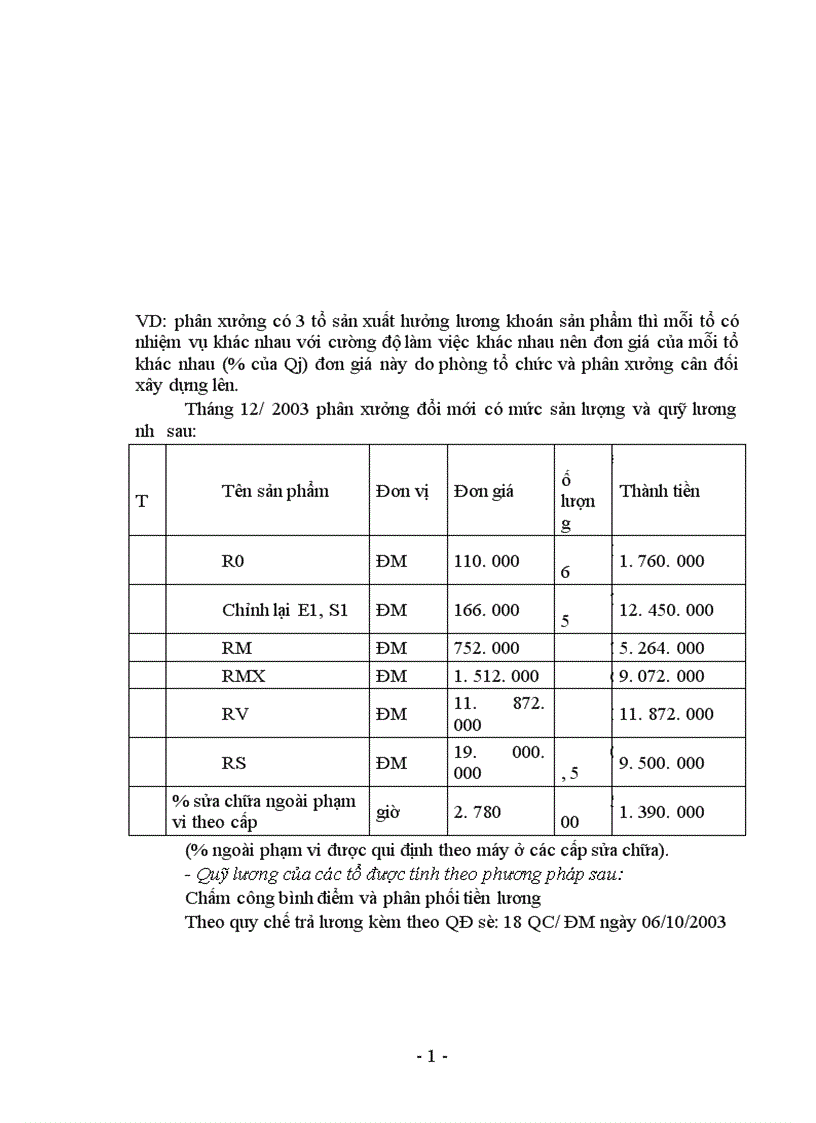 image for page Một số suy nghĩ về tiền lương tiền thưởng ở xí nghiệp đầu máy hà nội