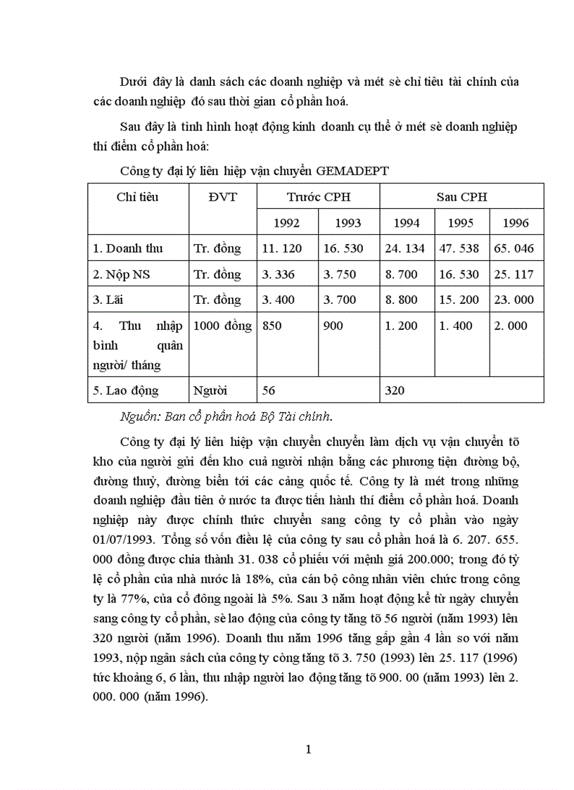 image for page Thực trạng và giải pháp thúc đẩy quá trình cổ phần hoá ở Việt Nam
