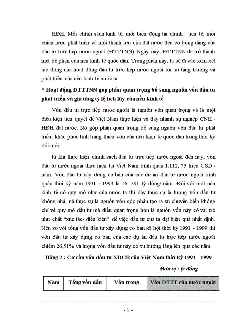 image for page Một số giảp pháp nhằm thu hút FDI đáp ứng yêu cầu phát triển nền kinh tế 1