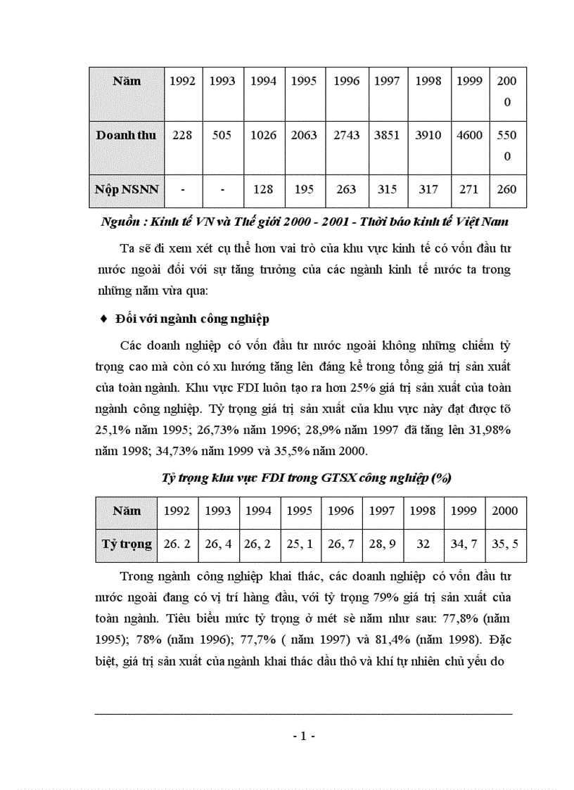 image for page Một số giảp pháp nhằm thu hút FDI đáp ứng yêu cầu phát triển nền kinh tế 1